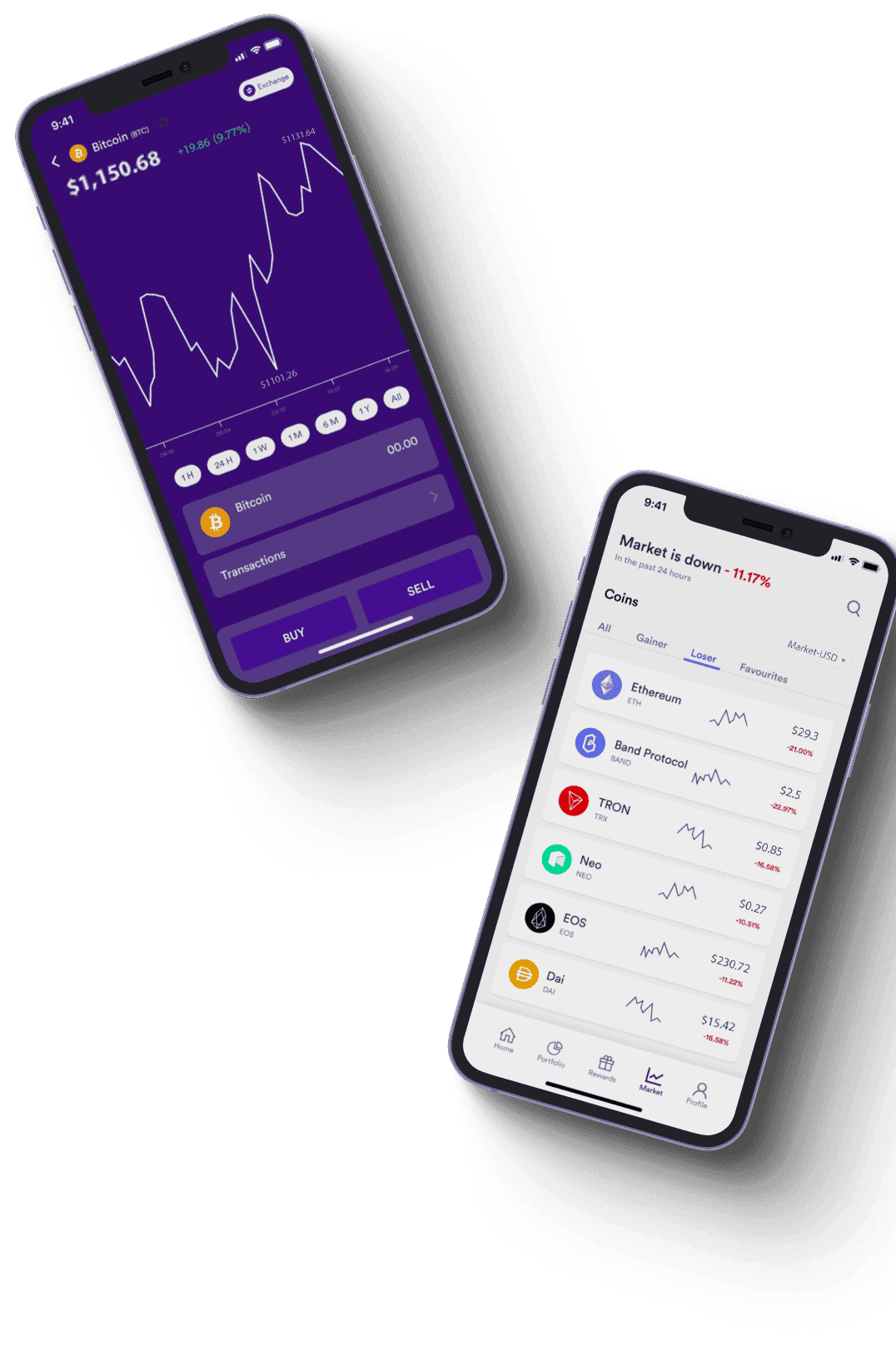 Ardèvorn monitorizarea pieței