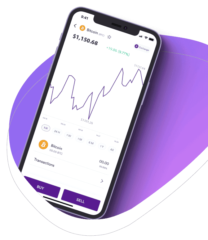 Ardèvorn platformă financiară