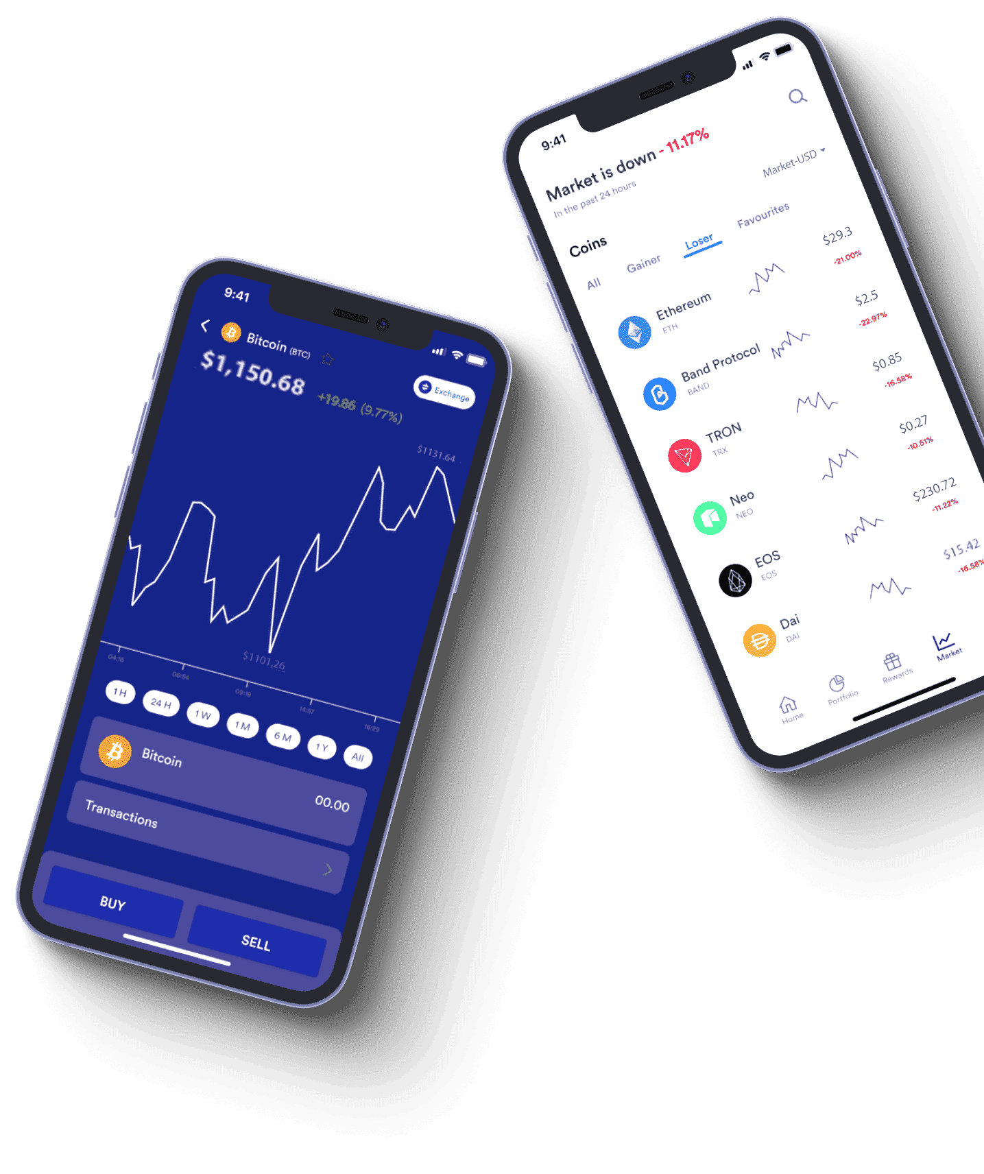 Ardèvorn platformă crypto